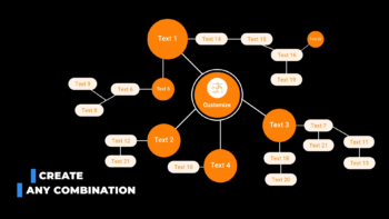 Mind Map & Hierarchical Chart Builder