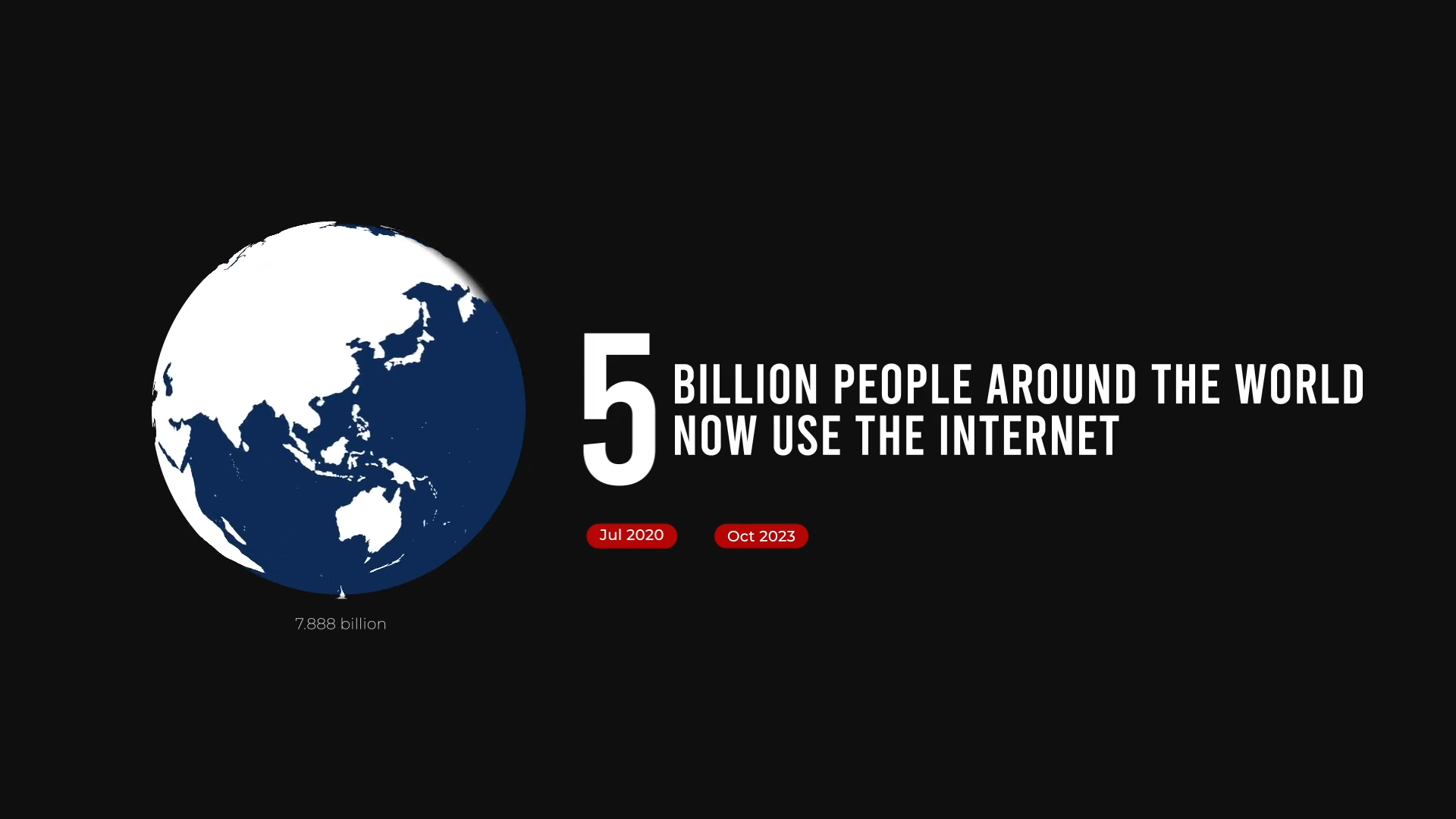 Infographic - Planet / AE