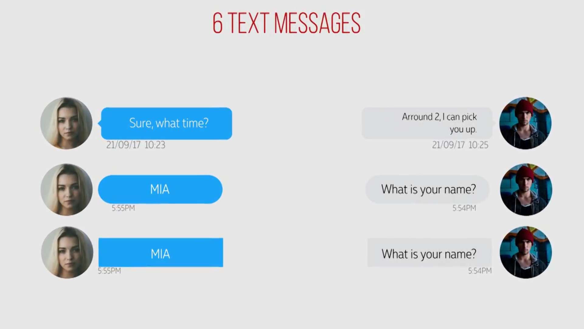 Messages and Icons