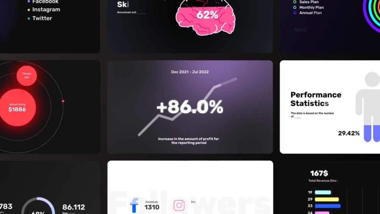 Infographic Posters