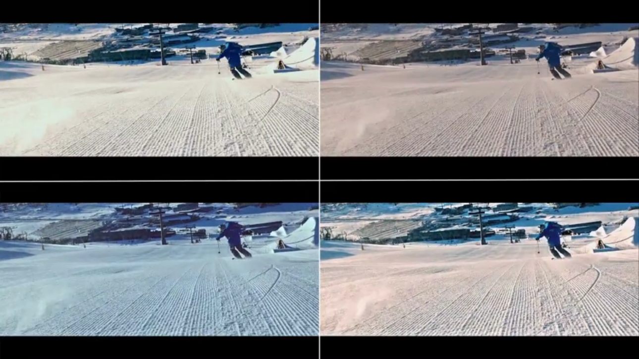 Cinematic Color Presets