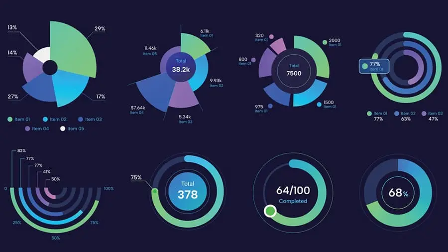 قوالب بوربوينت