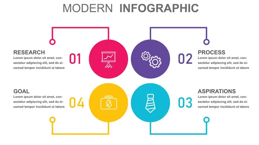 قوالب بوربوينت