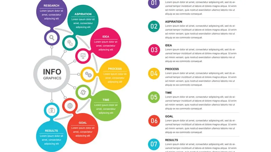 كيف تختار القالب المناسب لعرضك التقديمي