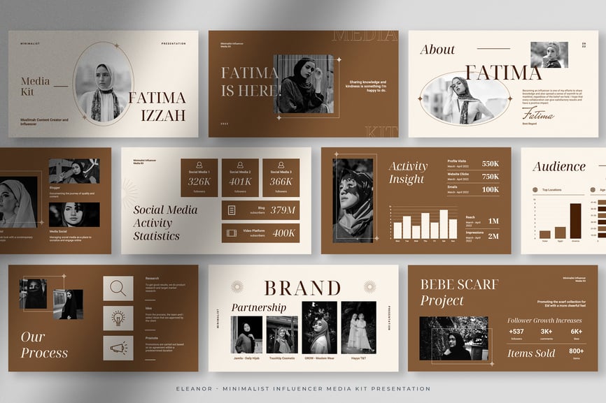 Eleanor - Minimalist Influencer Media Kit Slides