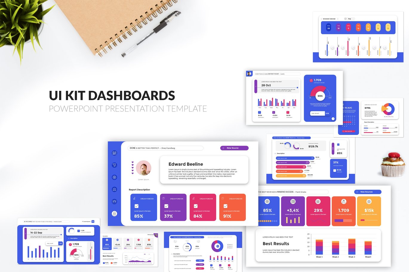 274 UI Kit Dashboards PowerPoint