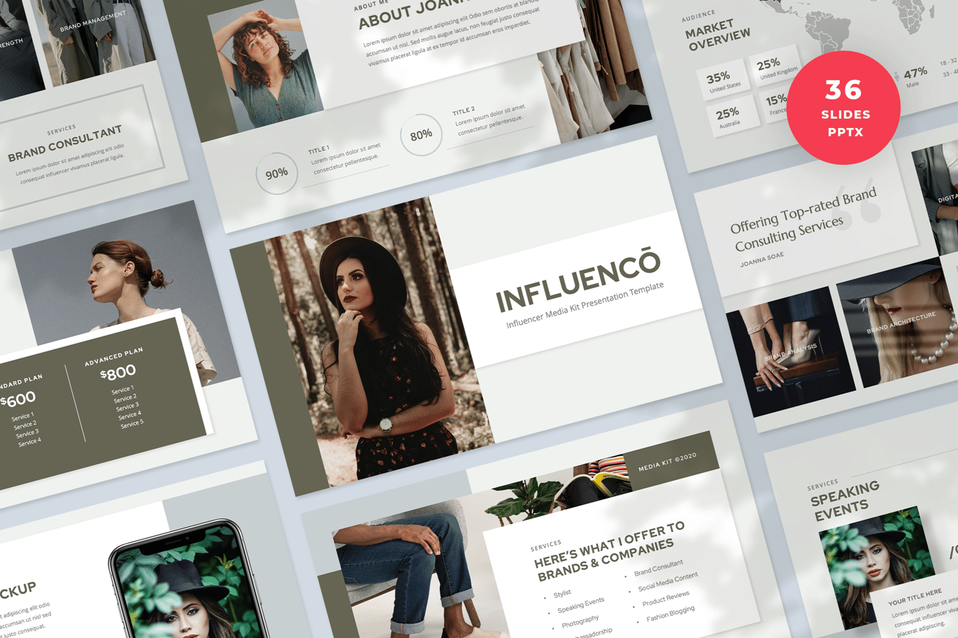 Influencer Media Kit Powepoint Template