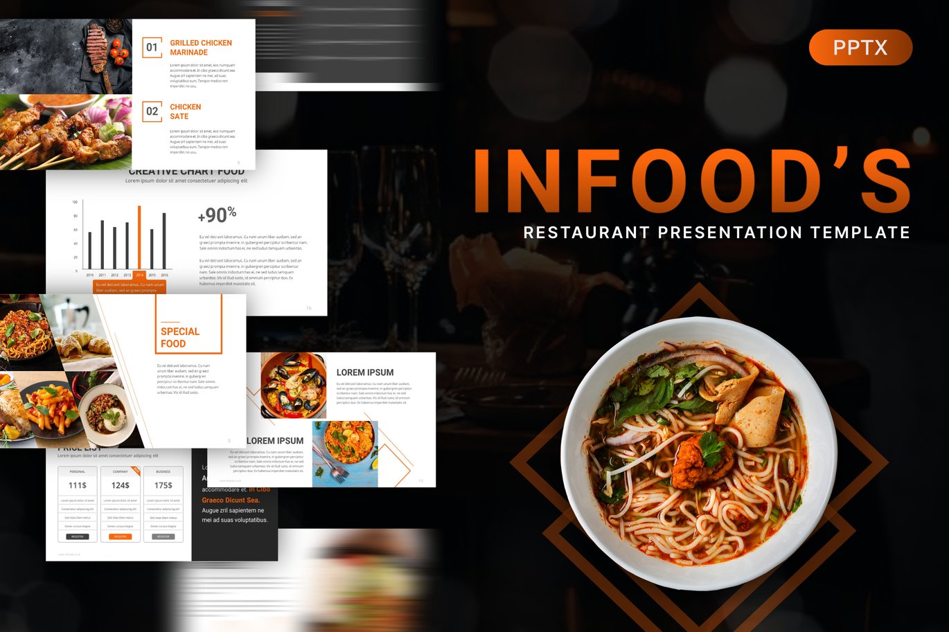 Infood's Culinary Powerpoint Template
