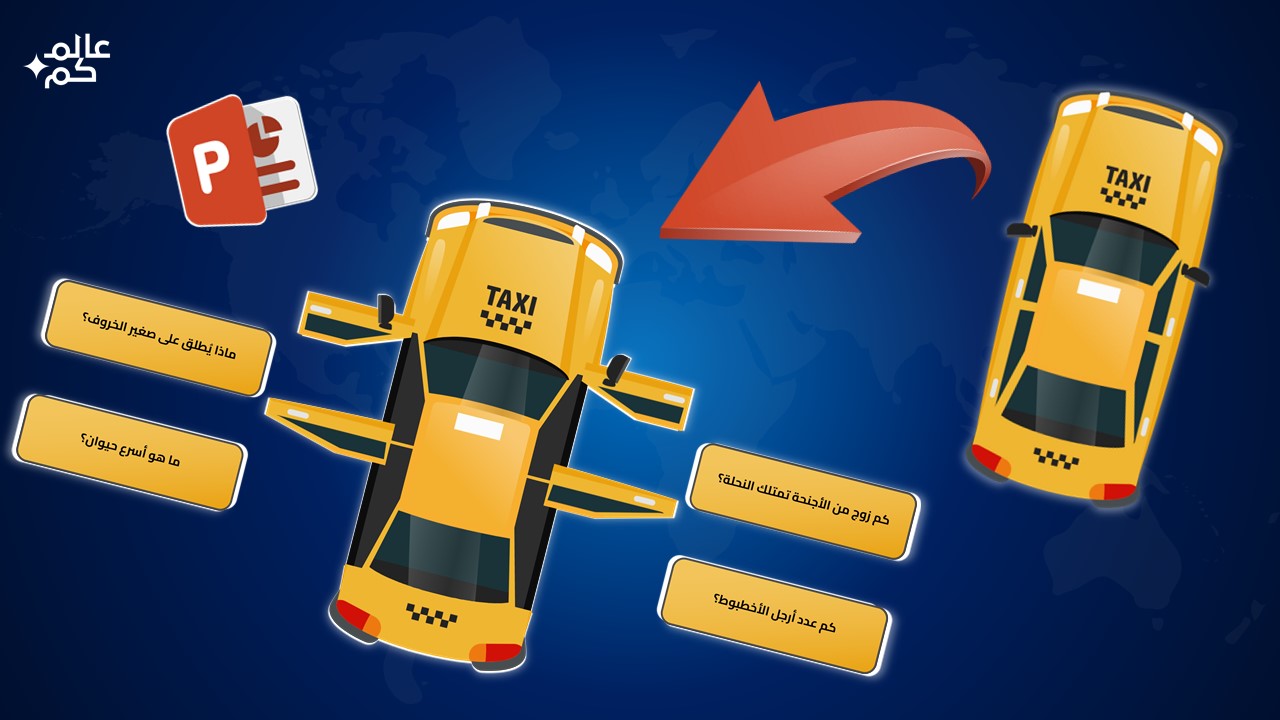 تحويل صورة سيارة ثابتة إلى سيارة تفاعلية متحركة مع أسئلة