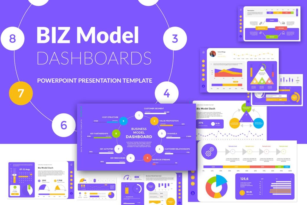 24 Business Model Dashboards PowerPoint Presentation