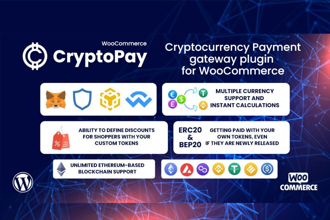 Cryptocurrency payment gateway plugin WooCommerce