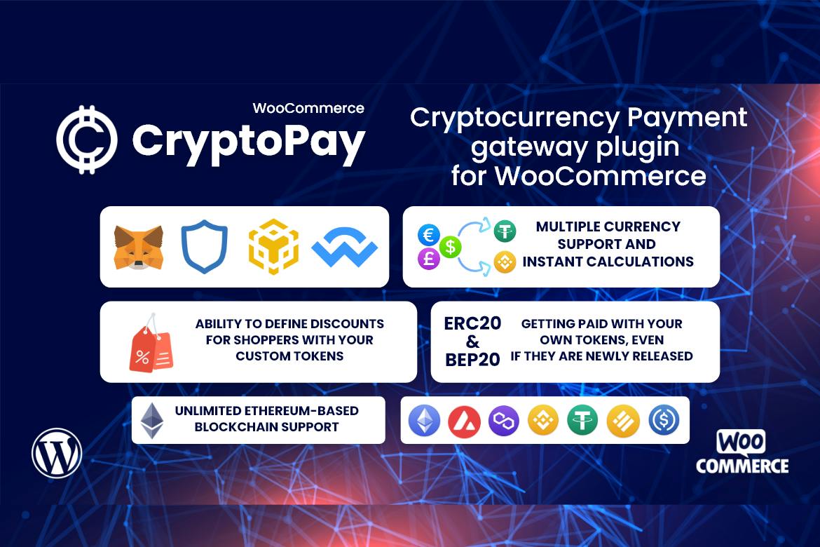 Cryptocurrency payment gateway plugin WooCommerce | عالمكم