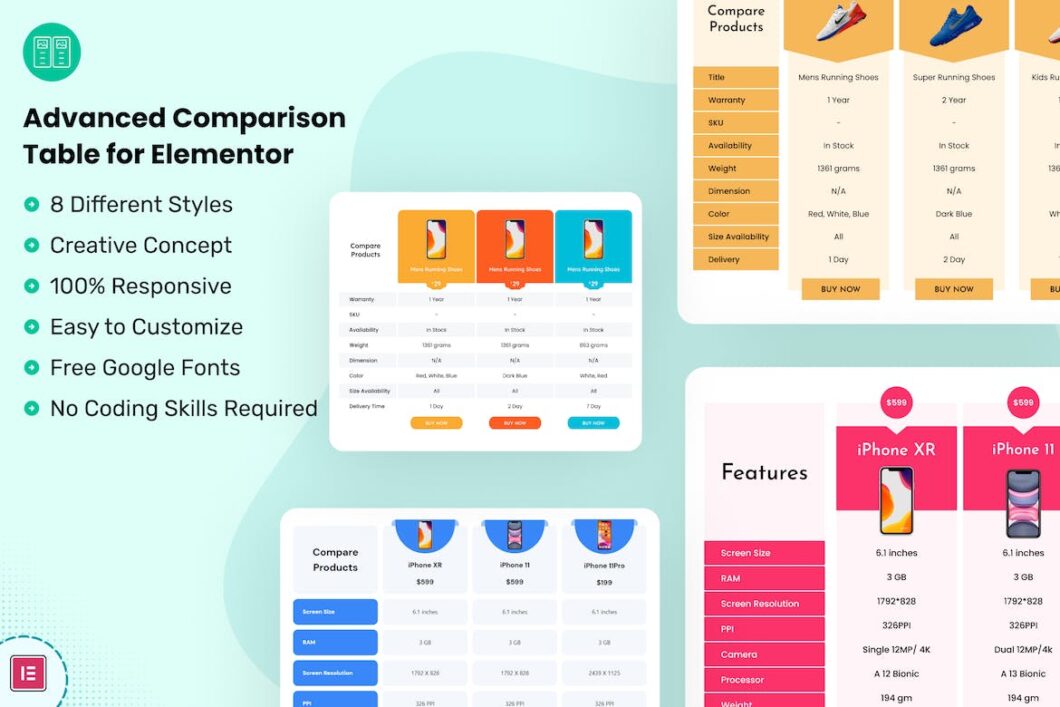 Advanced Comparison Table for Elementor