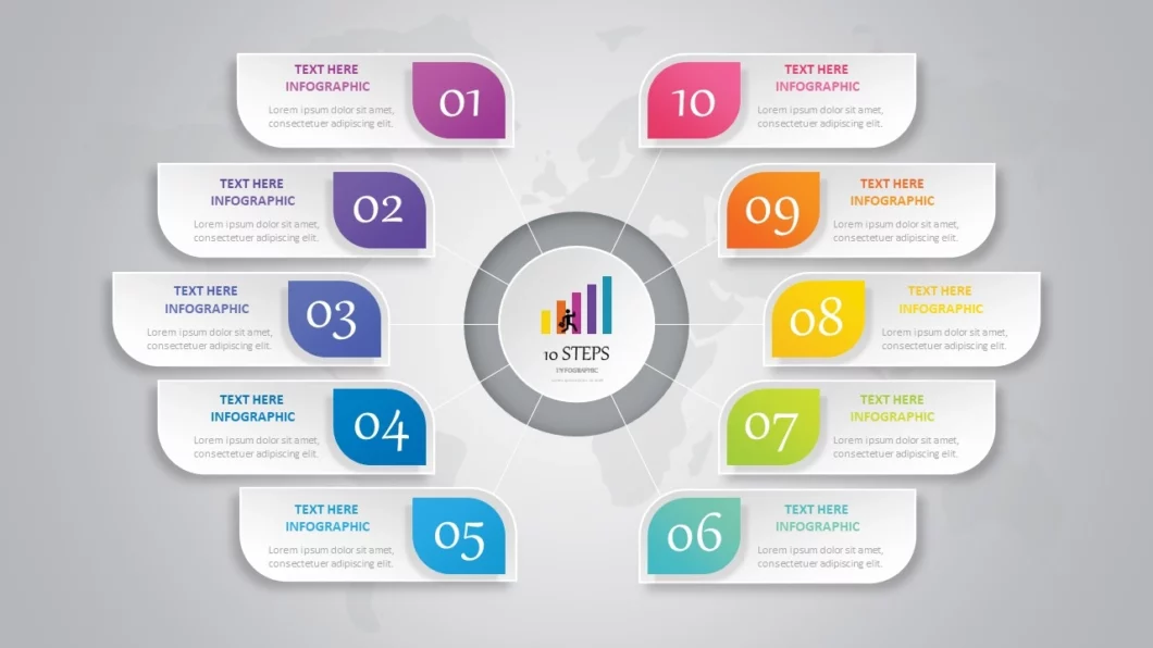 انفوجرافيك عشرة خيارات احترافية في برنامج بوربوينت