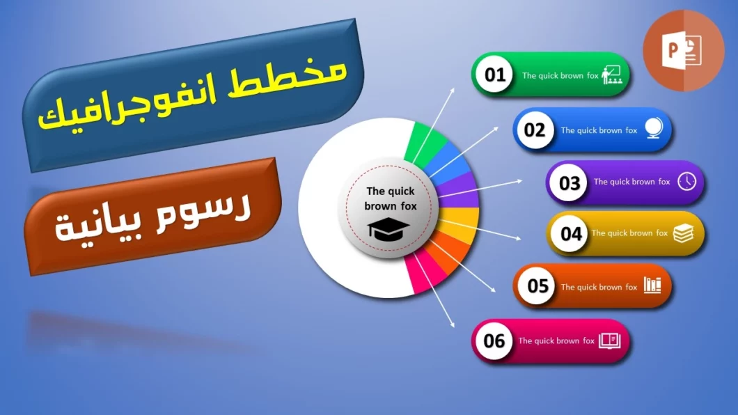 عروض بوربوينت احترافية | مخطط إنفوجرافيك مستدير | رسوم بيانية في بوربوينت