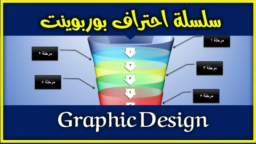 مخطط قمعي 3D في PowerPoint - مع قالب PowerPoint
