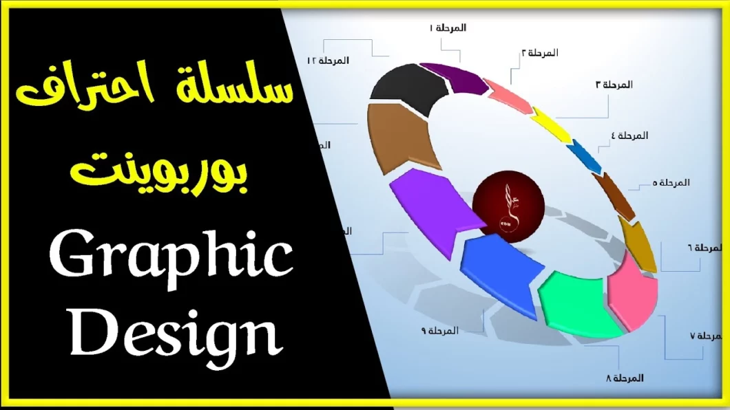 شريحة PowerPoint Infographic Slide ثلاثية الأبعاد للطلاب والمعلمين والمهنيين العاملين