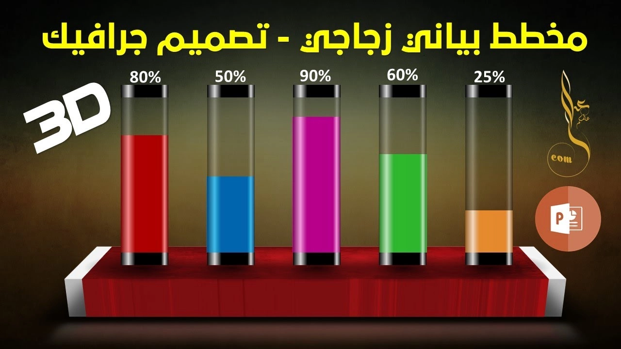 maxresdefault - 2023-06-07T152251.272 انشاء مخطط بياني ثلاثي الأبعاد | عرض بوربوينت احترافي
