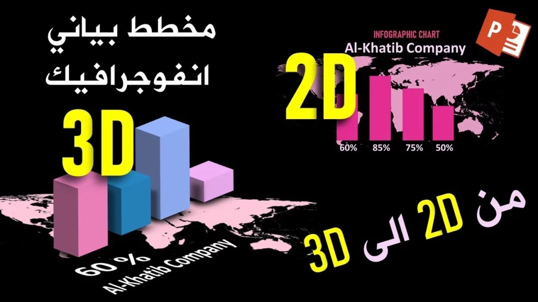 عروض بوربوينت احترافية | تحويل مخطط بياني انفوجرافيك الى 3D | مهارات الرسم ثلاثي الابعاد في بوربوينت