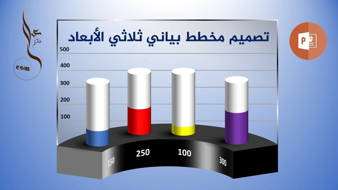 maxresdefault - 2023-06-07T135406.918 مخطط معلومات ثلاثي الأبعاد | عرض بوربوينت احترافي | تصميم جرافيك