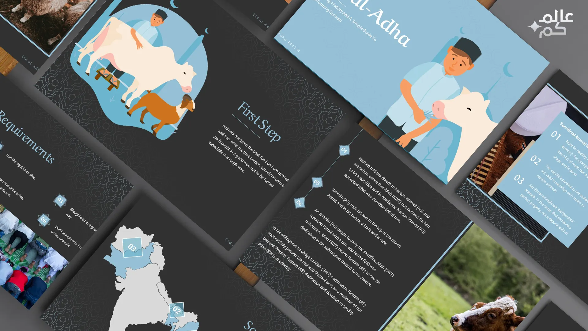 قالب بوربوينت إسلامي 600 شريحة لمناسبة العيد الأضحى مع ملحقات تصميم متميزة وشرائح انفوجرافيك لعرض الأفكار