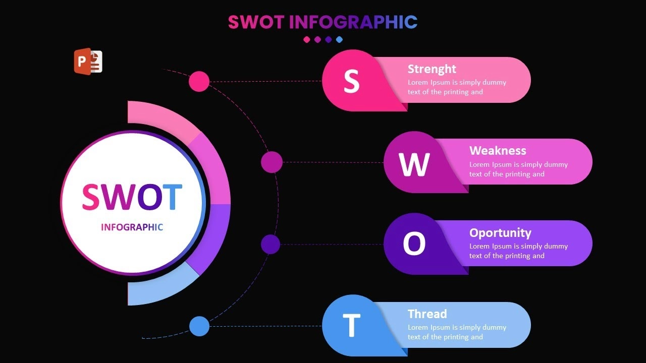 مخطط SWOT احترافي مميز في برنامج بوربوينت