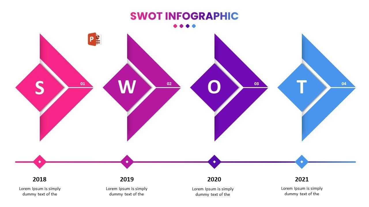maxresdefault (5) مخطط انفوجرافيك لمخطط SWOT احترافي في برنامج بوربوينت