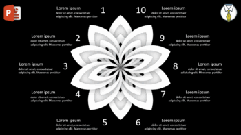 صورة انفوجرافيك عشر خيارات في برنامج البوربوينت