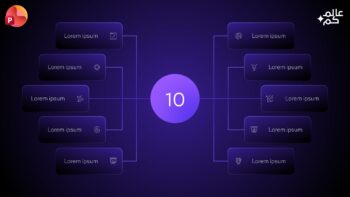 الصورة انفوجرافيك 10 خيارات