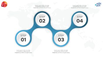 الصورة انفوجرافيك 4 خيارات