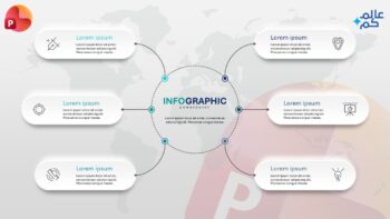 الصورة انفوجرافيك 6 خيارات