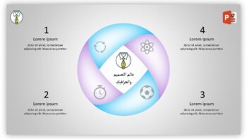 الصورة المصغرة كيفية تصميم انفوجراف أربع خيارات في برنامج البوربوينت