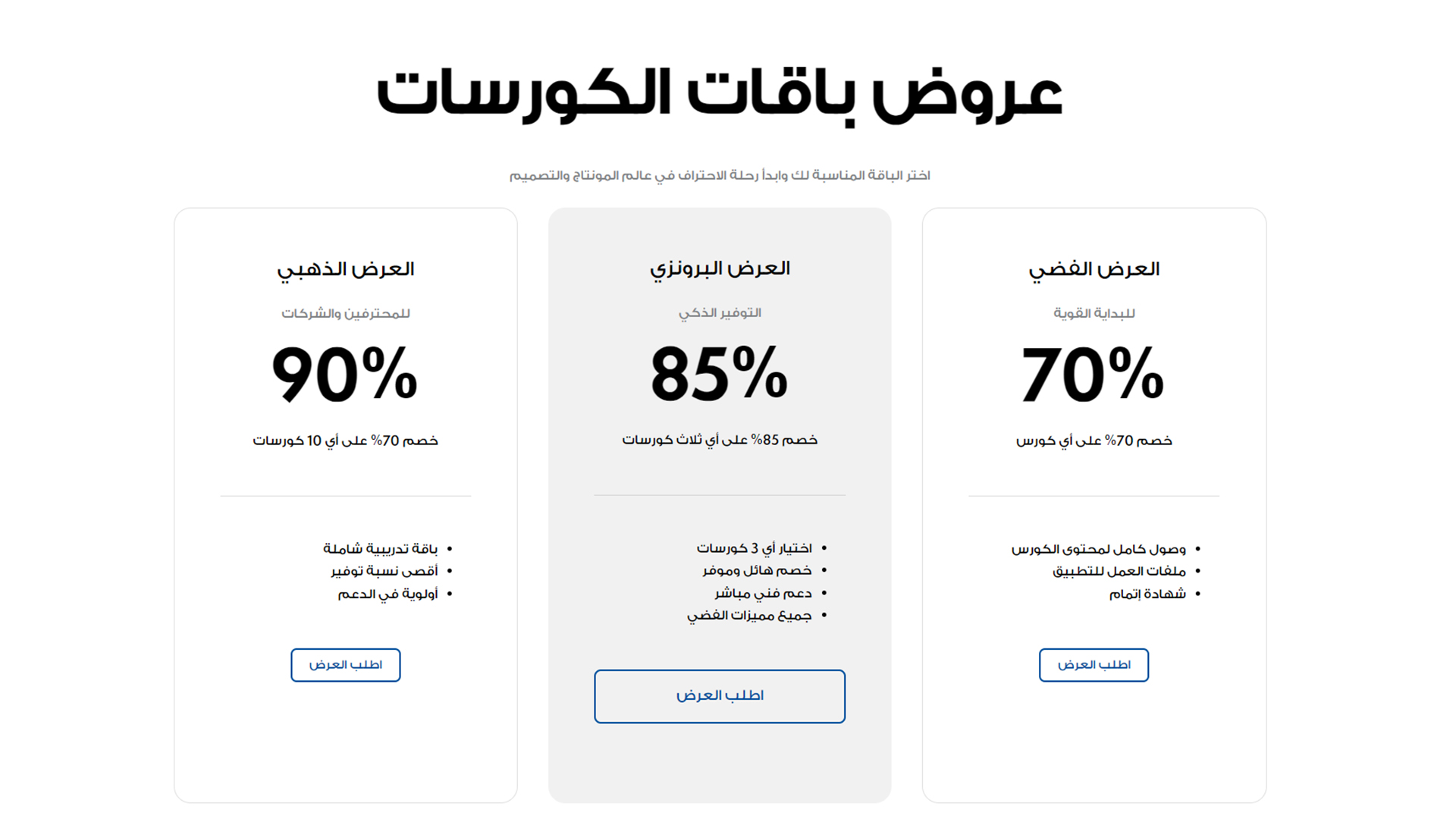 أفضل انتقالات احترافية في Premiere Pro وطريقة استخدامها بشكل سلس 1 %D8%A7%D9%84%D8%AE%D8%B5%D9%88%D9%85%D8%A7%D8%AA
